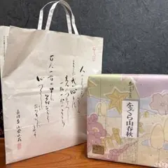 Item thumbnail for item d04e6de6-c0cf-4e33-a3d1-30cc1b8902ab