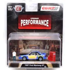 M2 1987 フォード・マスタング GT