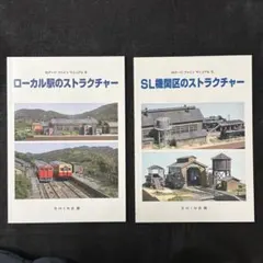 2026年最新】鉄道模型 hoゲージ ストラクチャーの人気アイテム - メルカリ