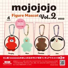 mojojojo Figure Mascot Vol.2 3点セット
