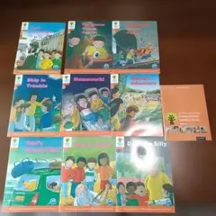 Item thumbnail for item 86e82870-cb13-4ee4-9a67-5d3ff722b1ce