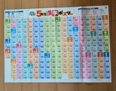 進研ゼミ小学講座 5年生 漢字ポスター