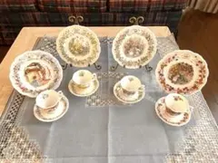 Item thumbnail for item 0140a33c-99d8-4a53-9716-3d74aa008a19