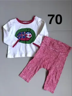 Item thumbnail for item fded643f-2456-4304-98bc-2d0bae0166f9