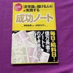 Item thumbnail for item d776f094-bec2-480d-8e6c-dec33951f74d