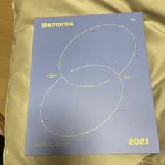 BTS Memories 2021