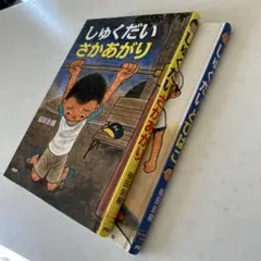 Item thumbnail for item d0bbba1b-a7a7-4fae-9d27-490281dd954b