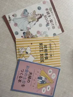 Item thumbnail for item 02c71550-e802-4d98-b5fa-94a3cbf657d7