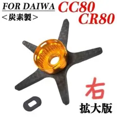 Item thumbnail for item 332a23fc-a2dd-4689-aa32-abacee83ad09