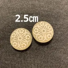 Item thumbnail for item 5f04ccc2-3983-4f69-9ebc-84b090865121