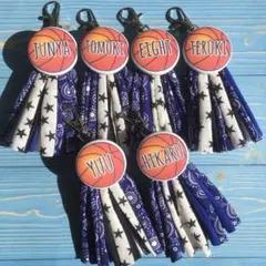 Item thumbnail for item 29b78f26-0768-4385-97ba-4752ecb3da9f