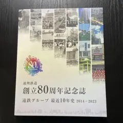 Item thumbnail for item a698e48c-2fcf-4ef0-b9cc-aa8724d87809