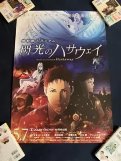 2026年最新】機動戦士ガンダム B2ポスターの人気アイテム - メルカリ