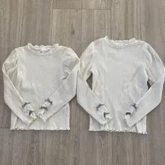 Item thumbnail for item b6668541-cd63-4d34-8cd3-113153997790