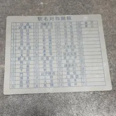 鉄道プレート形式板 キハ28 5511 - メルカリ