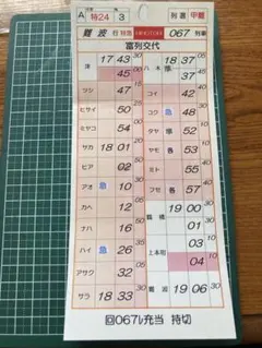 2025年最新】近鉄スタフの人気アイテム - メルカリ