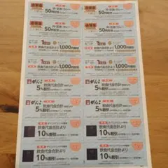 飲食割引券 1,000円割引