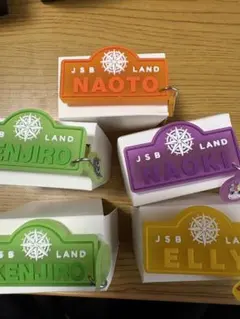 Item thumbnail for item e8608a87-a1b3-48fc-b784-f818f3951709