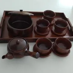 Item thumbnail for item d4df10ec-0d6a-4989-aab3-d04e0baadff3