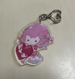 Item thumbnail for item fb9552df-eaa6-4bbd-9f68-efd1f8077cd6