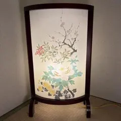 Item thumbnail for item 9873a81c-2dfb-4b67-9a58-ee1bf79d0e29