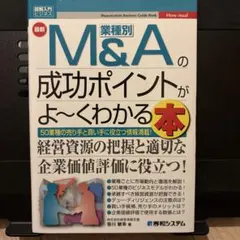M&Aの成功ポイントがよ～くわかる本