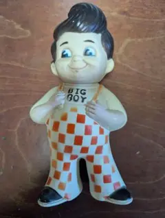 BigBoy　ソフビ　フィギュア　1973 楽天市場】1973年☆70's☆vintage☆ビンテージ☆BIGBOY☆ビッグ