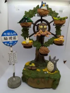 美品！ となりのトトロ 『森の観覧車 オルゴール』 ＋ 『バス亭』 となりのトトロ (トナリノトトロ) 森の観覧車 Nibariki ジブリ