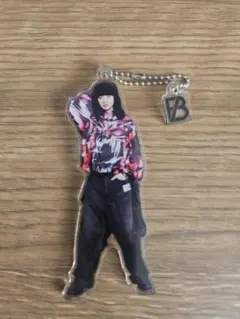 ジュノン ミュージシャン