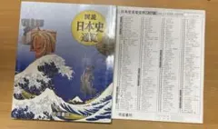 Item thumbnail for item a4b2971c-aff7-4876-bfe3-94b56a3a4fcf