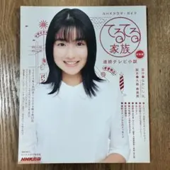 Item thumbnail for item c13709bd-76d3-4106-a5df-092d1f2a1786