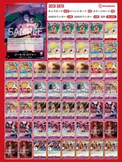 2025年最新】赤紫ロジャーの人気アイテム - メルカリ