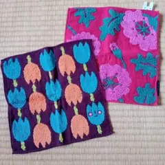 Item thumbnail for item 127e51a5-1b8c-4ff2-b111-a9ad927f2724