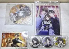 Item thumbnail for item c5015fe0-afbc-4c55-8801-5cf16212342c