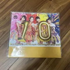 ももクロ カレンダー Amazon.co.jp: □2本組□ももクロ『ももいろクローバーZ 2010年+2011