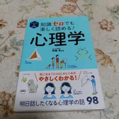 Item thumbnail for item 50be7adc-7c74-4877-b152-aad46fd09c5b