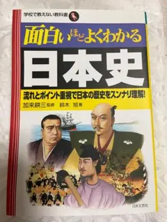 Item thumbnail for item 5ec12f10-ce1c-4004-ba0a-2a83d3070341