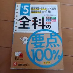 Item thumbnail for item c0f6ff06-89c5-4d5d-9953-372eaab6b975