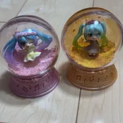 Item thumbnail for item acf79f3c-6a47-4653-84db-cd543a31a45b