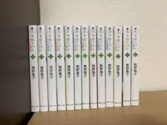 Item thumbnail for item d0fc5cbc-28c1-44b4-8315-5883d089d3bb