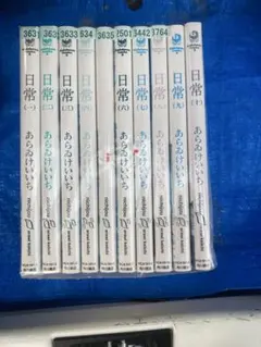 Item thumbnail for item 6c0c0573-edf7-4c92-ba12-674ba479ab52