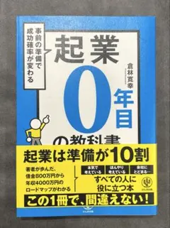 Item thumbnail for item e9dbb5f6-7b0b-40cf-95d6-a273e7780f1c