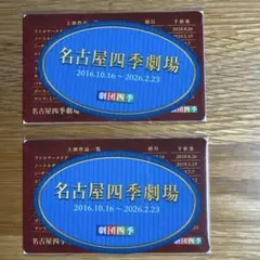 激レア】非売品 映画さよなら銀河鉄道999ノベルティ 銀河鉄道運転免許