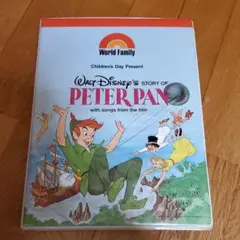 Item thumbnail for item 08d3c478-3a57-417c-a4aa-b0d9e7a21c16