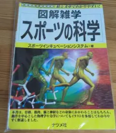 図解雑学スポーツの科学　スポーツインキュベーションシステム著