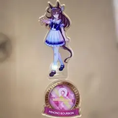 Item thumbnail for item ee04f21e-f673-43cd-80a5-a8144ae66405