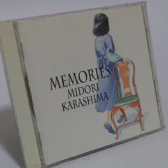 Item thumbnail for item 8f0f8bd0-6ca2-4e2b-b732-42422a095b93