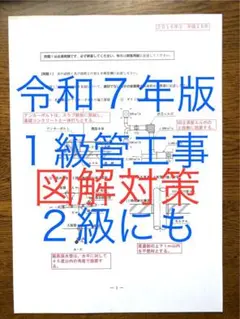 令和７年版　忙しい人向け　１級管工事施工　２次　図解問題対策　短期学習で合格圏へ