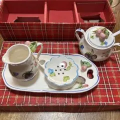 Item thumbnail for item 98e366cf-bb09-460d-b32f-c6b5d31afe72