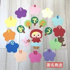 Item thumbnail for item f59a6f91-77d3-4eb2-a6db-cad75391a575